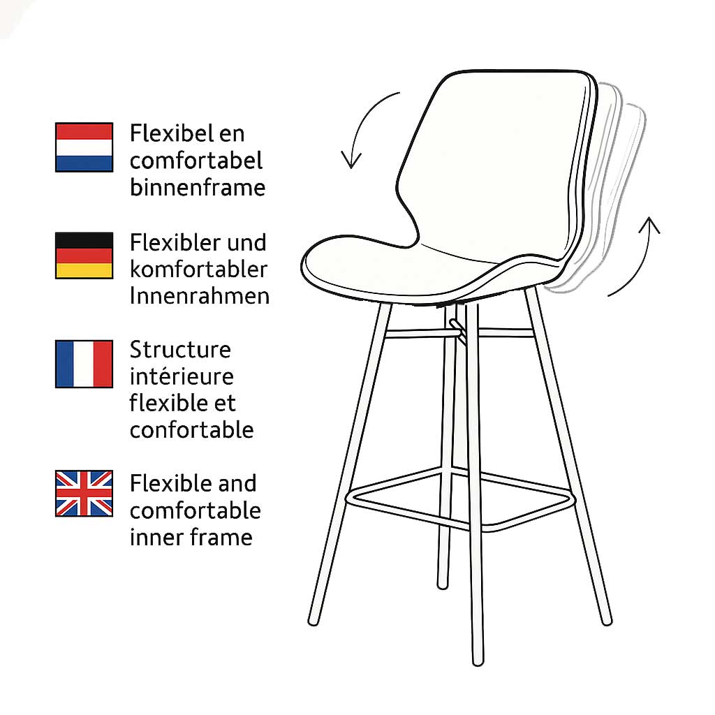 Beau Industrial Barhocker Taupe Kunstleder - 67cm Sitzhöhe - Ohne Armlehnen