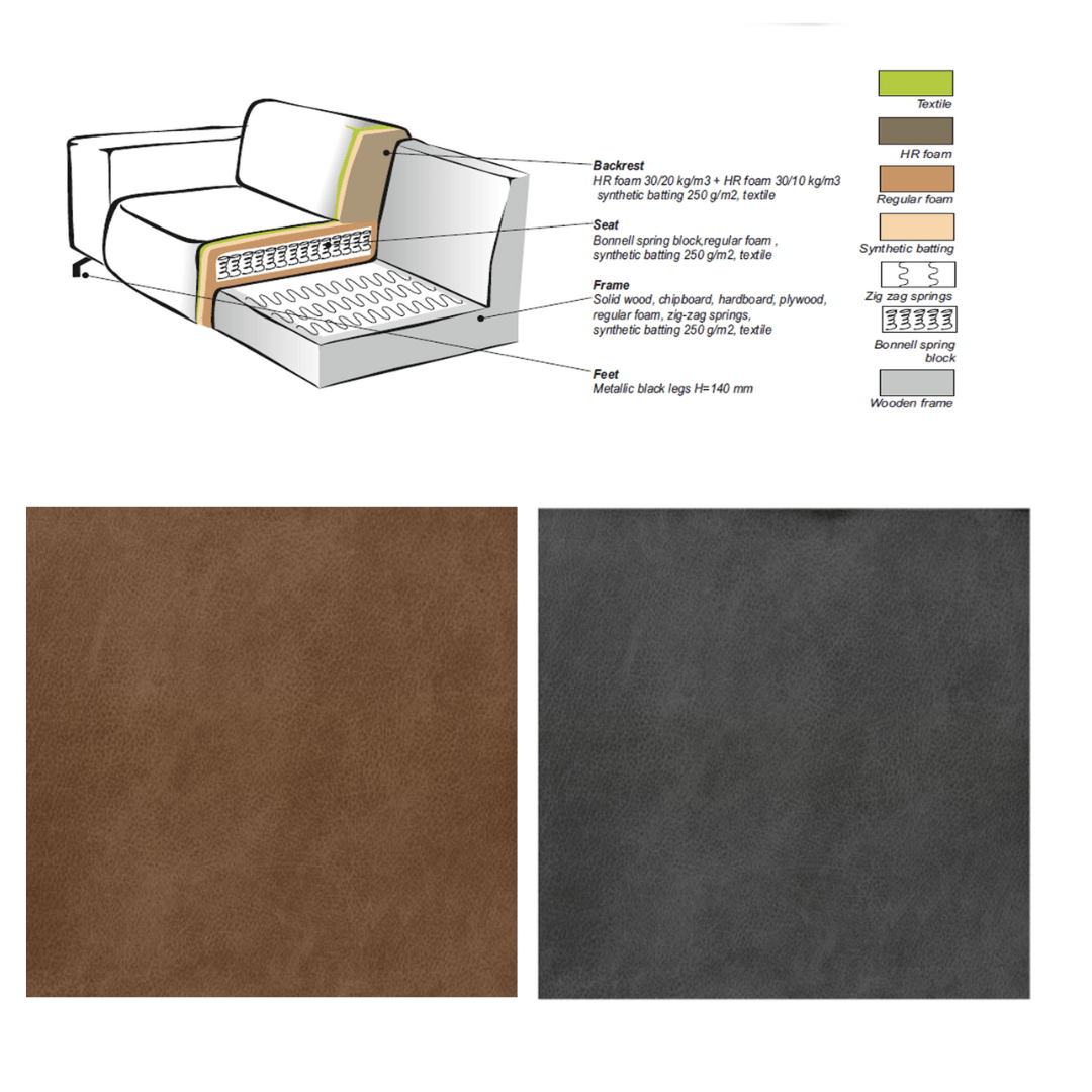 Industrielle Eckcouch Cognac Eco-Leder Brisbane - rechts