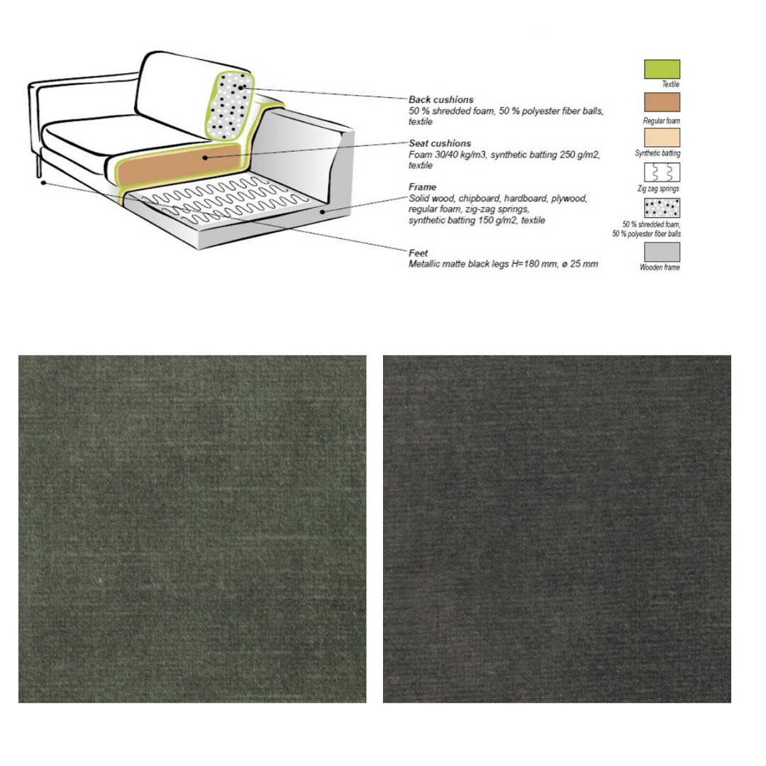 Ecksofa Anthrazit Samt Hohe Beine Gaya - links