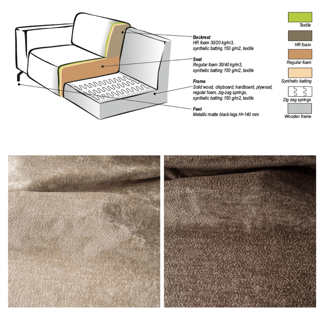 2,5-Sitzer-Ecksofa Chloe Stoff